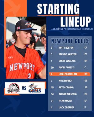 Image post by @newportgulls on Instagram