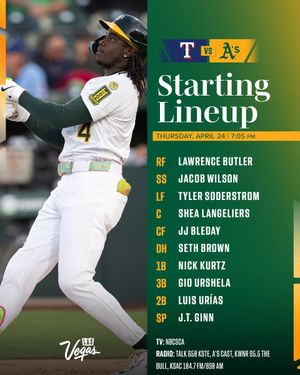 Image post by @Athletics on Twitter
