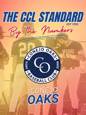 Image post by @ccl_baseball on Instagram