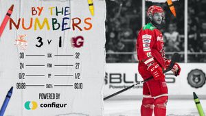 Image post by @cardiffdevils on Twitter