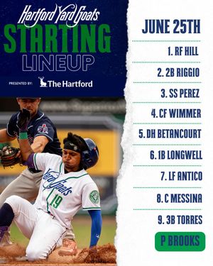 Image post by @GoYardGoats on Twitter