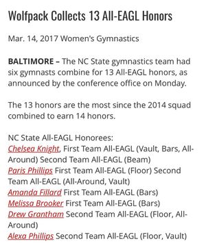 Image post by @wolfpackgymnastics on Instagram