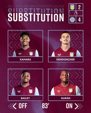 Image post by @AVFCOfficial on Twitter/X