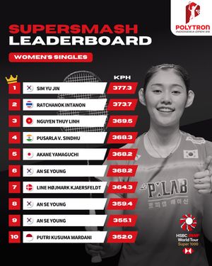 Image post by @bwf.official on Instagram
