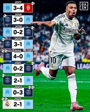 Image post by @dazn_futbol on Instagram