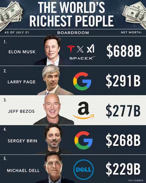 Image post by @boardroom on TikTok