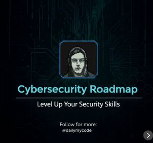Image post by @dailymycode on Instagram