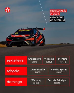 Image post by @texacolubrificantes on Instagram