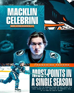 Image post by @nhl on Instagram