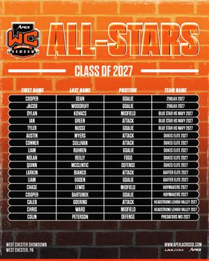 Image post by @apexlaxevents on Instagram