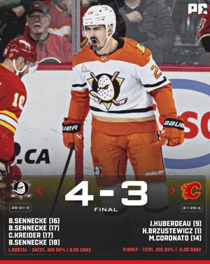 Image post by @puckempire on Instagram