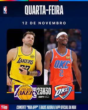 Image post by @nbabrasil on Instagram