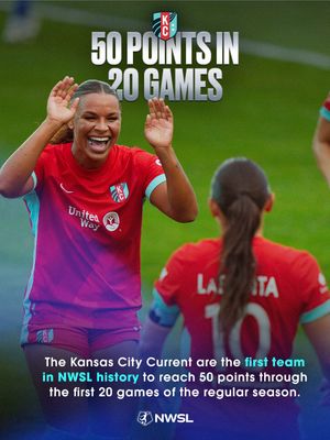 Image post by @nwsl on Instagram