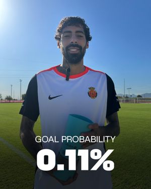 Image post by @laliga on Instagram