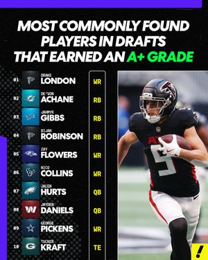 Video post by @yahoofantasy on TikTok