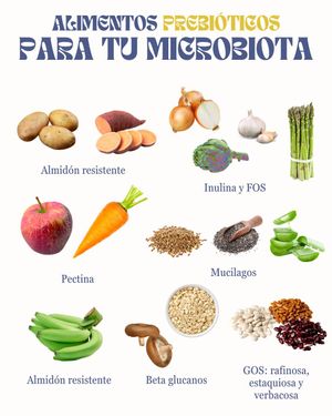 Image post by @ruben_nutricionyentrenamiento on Instagram