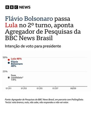Image post by @bbcbrasil on Instagram