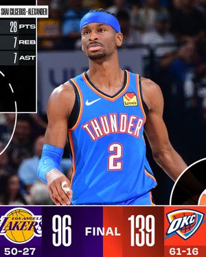 Image post by @nbabrasil on Instagram