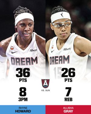 Image post by @espnW on Twitter