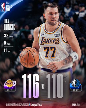 Image post by @nbalatam on Instagram