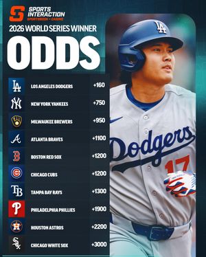 Image post by @sportsinteraction on Instagram