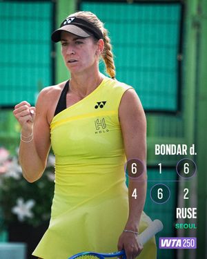 Image post by @wta on Instagram