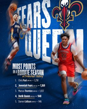 Image post by @pelicansnba on Instagram