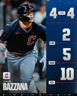Image post by @mlb on Instagram