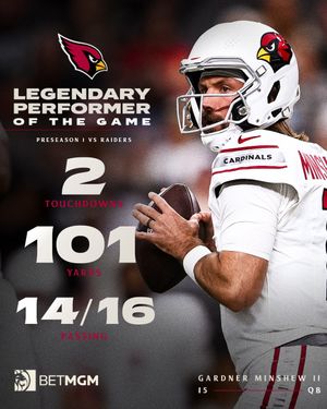 Image post by @AZCardinals on Twitter