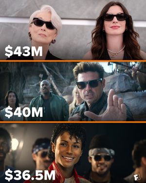 Image post by @fandango on Instagram