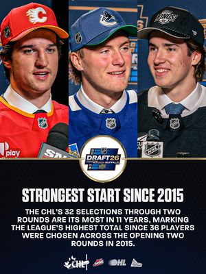 Image post by @chlhockey on Instagram