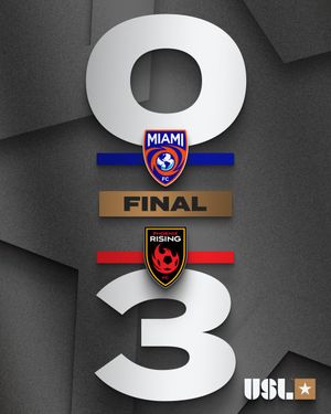 Image post by @USLChampionship on Twitter