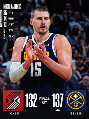 Image post by @nbaindia on Instagram