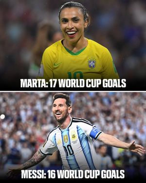 Image post by @espnW on Twitter