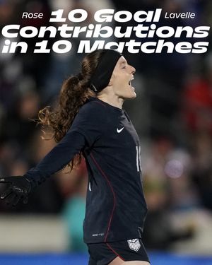 Image post by @uswnt on Instagram