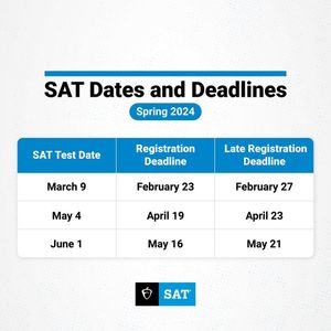 Image post by @collegeboard on Instagram