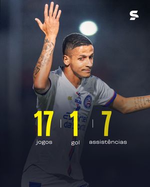 Image post by @sportv on Instagram