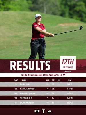 Image post by @troywomensgolf on Instagram