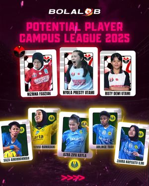 Image post by @bolalobfutsal on Instagram