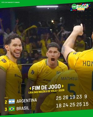Image post by @tntsportsbr on Instagram