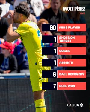 Image post by @laliga on Instagram