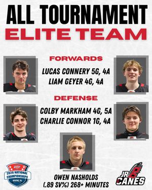 Image post by @jrcanesusphl on Instagram