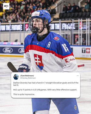 Image post by @eliteprospectshockey on Instagram