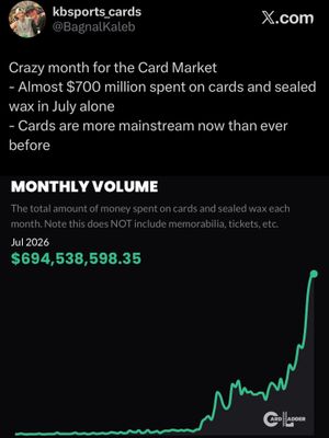 Image post by @cardtalkpod on Instagram