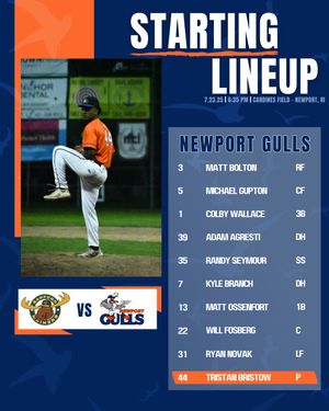 Image post by @newportgulls on Instagram