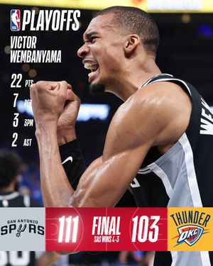 Image post by @nbaindonesia on Instagram