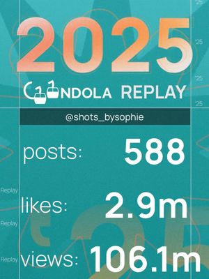 Image post by @shots_bysophie on Instagram