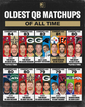 Image post by @FBGreatMoments on Twitter