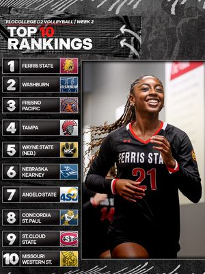 Image post by @flocollegevolleyball on Instagram