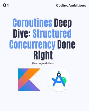 Image post by @codingambitions on Instagram